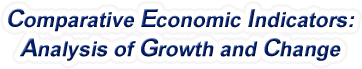 Montana - Comparative Economic Indicators: Analysis of Growth and Change, 1969-2022