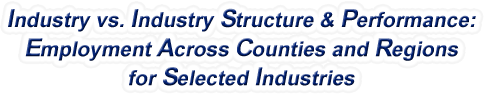 Montana - Industry vs. Industry Structure & Performance: Employment Across Counties and Regions for Selected Industries